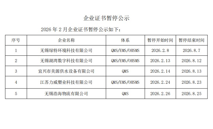 2026年2月企业证书暂停公示.jpg